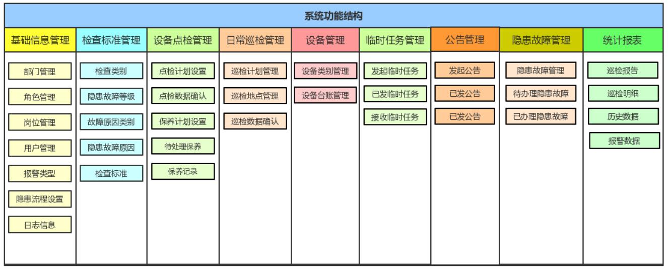 隧道紧急电话广播