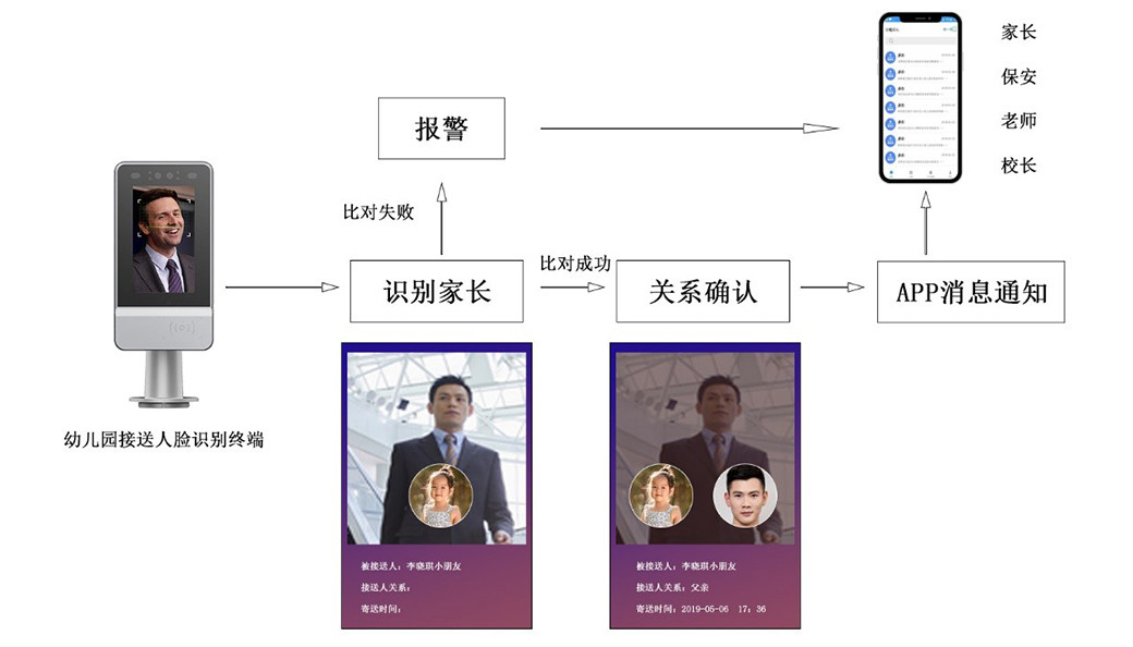 隧道紧急电话广播